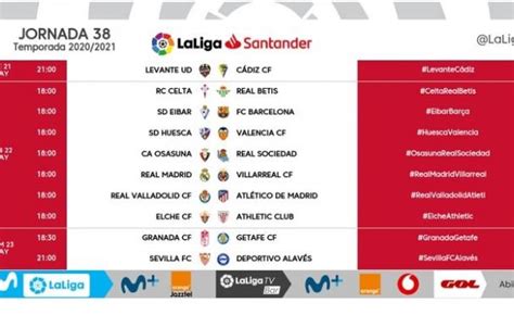 El desenlace de LaLiga Santander se adelanta al próximo sábado 22 de mayo