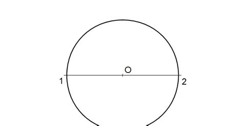 EL DIBUJO SIRVE PARA TODO: TA 18. Ejercicio basado en un circunferencia ...