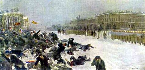El Domingo Rojo en Rusia y La Revolución de 1905 Resumen