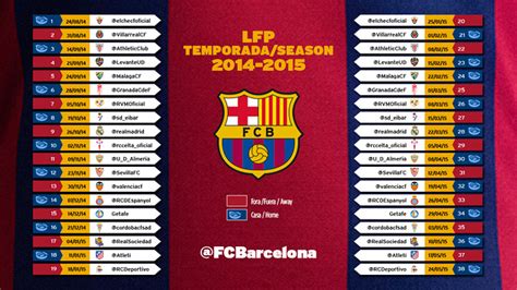 El Elche, primer rival en la Liga 2014/15 | FC Barcelona