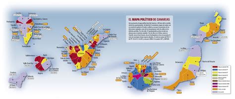 el espacio de lo público: Islas Canarias