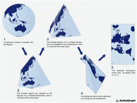 El extraordinario mapa que muestra las proporciones reales del mundo ...