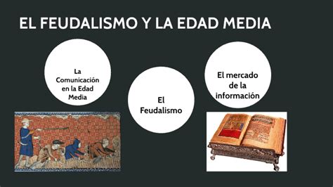 El Feudalismo y la Edad Media by Daniel Erazo on Prezi Next