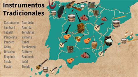 El folclore de España | Musica folclorica, Musica tradicional, Folclore