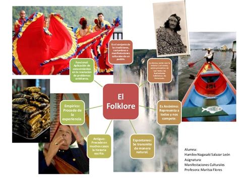 El Folklore, Características.