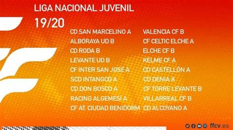 El Grupo 8 de Liga Nacional Juvenil ya tiene calendario para la 2019 ...
