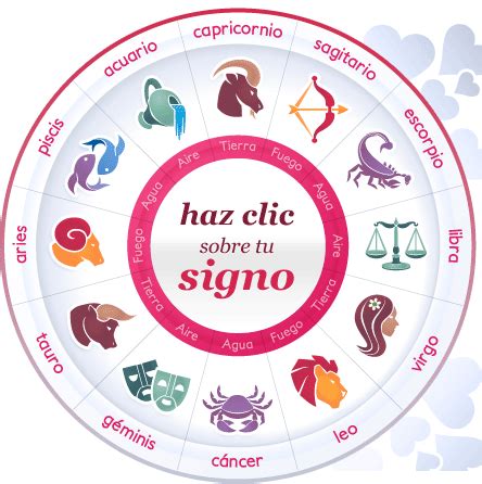 El horóscopo Amoroso Anual para los 12 signos del zodiaco ...
