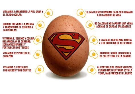 el huevo es un alimento extraordinario