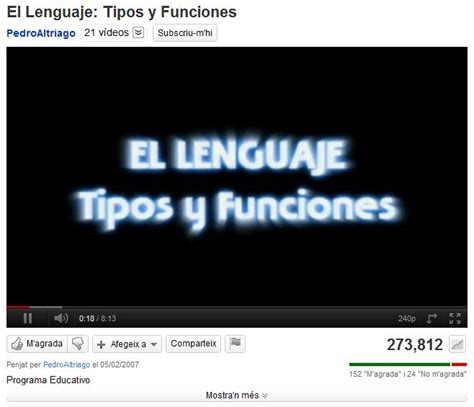 El Lenguaje: Tipos y Funciones | Recurso educativo 42700 ...