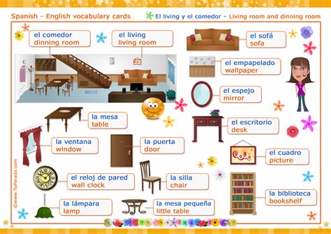 El living   Living room, dinning room   Vocabulario español   inglés ...