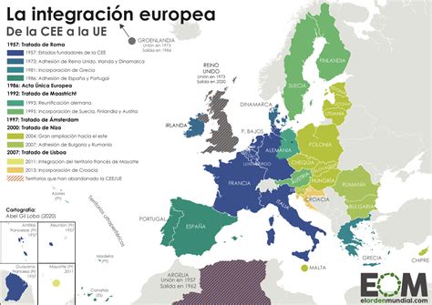 El mapa de la integración europea   Mapas de El Orden ...