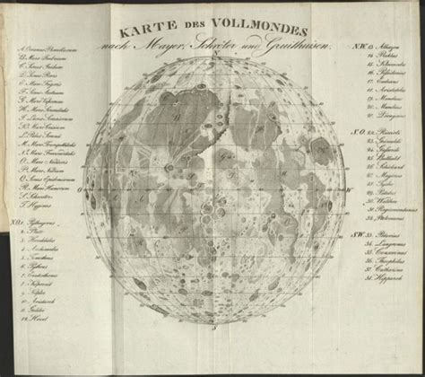 El mapa de la Luna de 1829 | Cubadebate