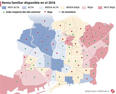 El mapa de la renta familiar por barrios de Barcelona en ...