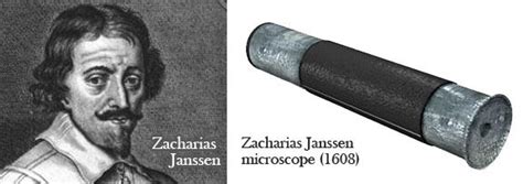El microscopio de Zacharias Janssen | Microscopio optico ...