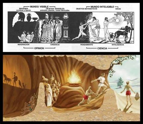 El mito de la caverna.   La República  de Platón ...