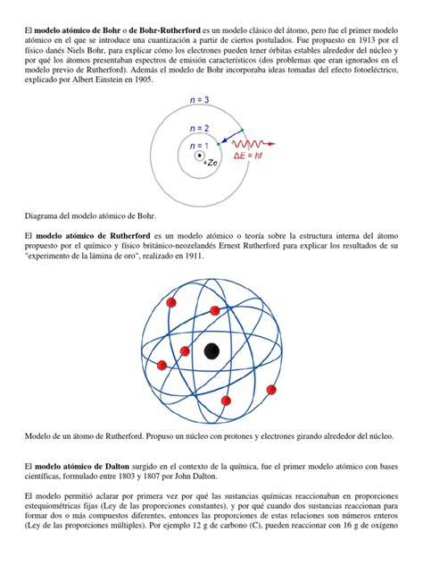 El modelo atómico de Bohr o de Bohr.docx