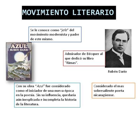 El Modernismo Hispanoamericano | Biblioteca Virtual Wikia ...