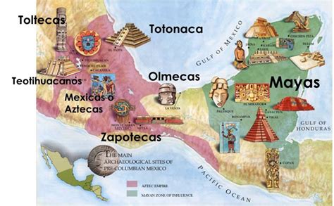 EL MUNDO PREHISPANICO   Historia de México II