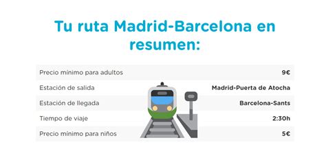 El nuevo tren rápido low cost Madrid   Barcelona: hay tickets por €9 ...