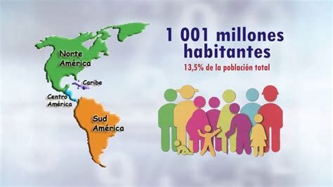 El Perú tiene una población de 31 millones 488 mil 625 ...
