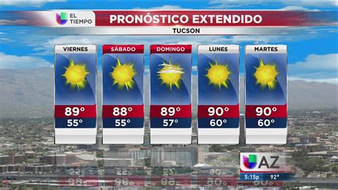 El pronóstico del tiempo para esta semana   Univision Arizona   Univision