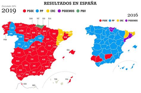 » El PSOE ganaría las Elecciones Generales en España, seguido de PP y ...