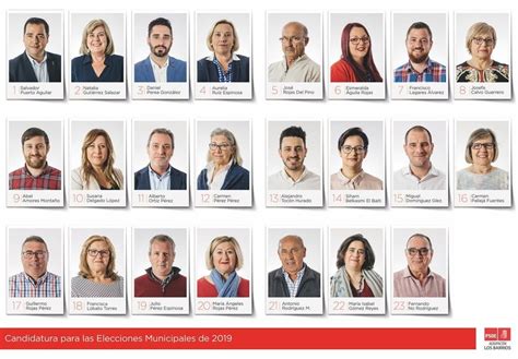El PSOE presenta la lista para las Municipales de mayo Noticias de la ...