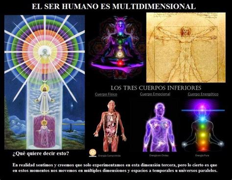 El ser humano es multidimensional, los siete cuerpos dimensionales del ...