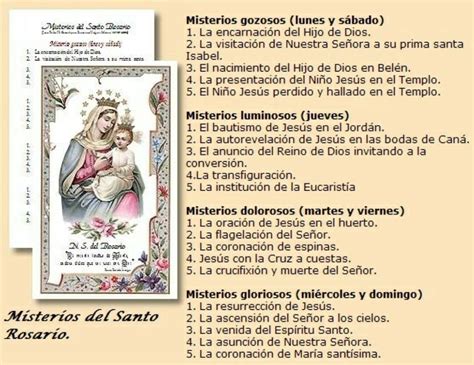 El significado de los Misterios del Santo Rosario ...