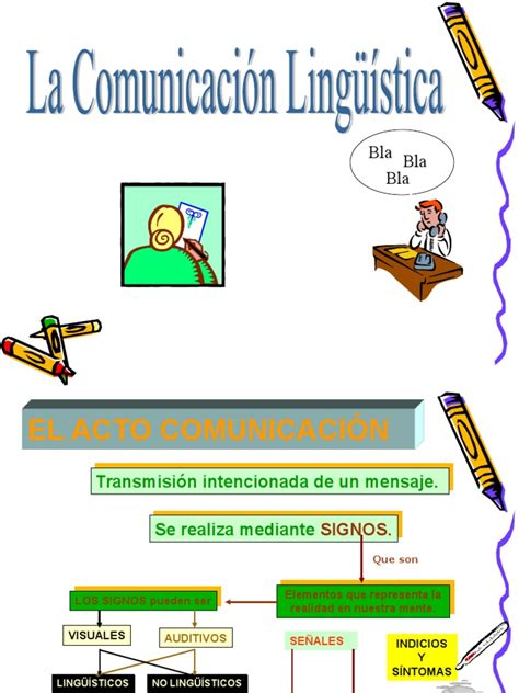 El Signo y La Comunicacion y Las Funciones Del Lenguaje ...