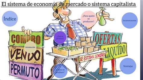 El sistema de economía de mercado o sistema capitalista by ...
