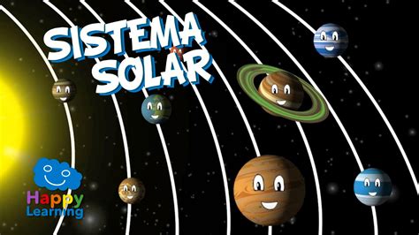 El Sistema Solar | Videos Educativos para Niños   YouTube