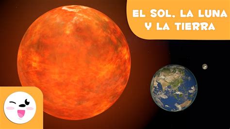 El Sol, la Luna y la Tierra | Sistema solar para niños ...