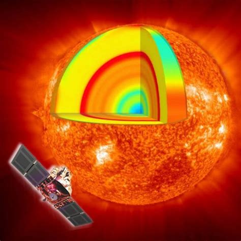 El sorprendente descubrimiento sobre el núcleo del Sol | Ecuavisa