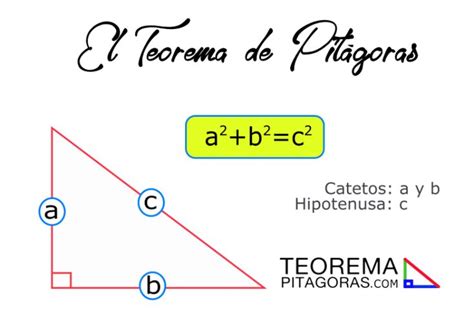 El teorema de Pitágoras | Ejercicios resueltos, Fórmulas matemáticas y ...