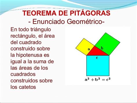 El teorema de pitágoras