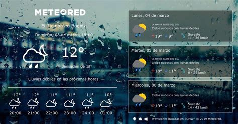 El tiempo en Bogotá por horas | Bogota, Lluvia, Proxima semana