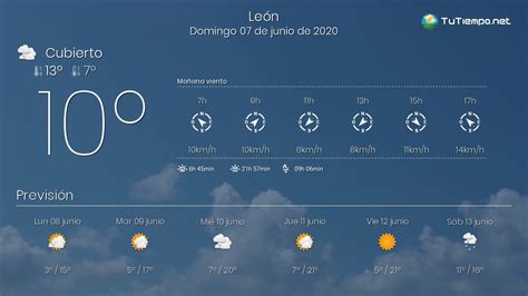 El tiempo en León. Domingo 07 de junio de 2020.   YouTube