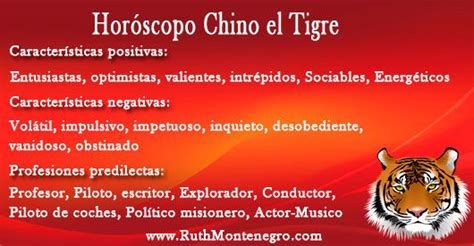 El Tigre signo del zodiaco Chino | Horoscopo chino caballo ...