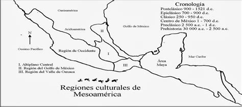 El Tlacuilo: Mesoamerica regiones culturales