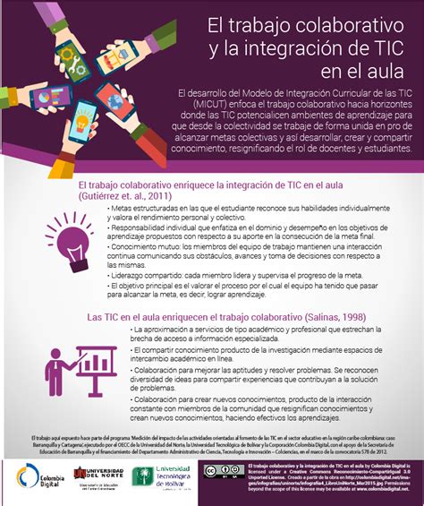 El trabajo colaborativo y la integración de las TIC en el ...