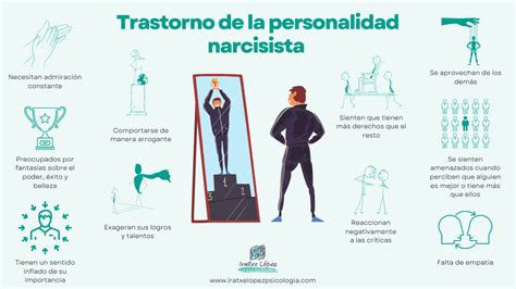 El trastorno de la personalidad narcisista en profundidad