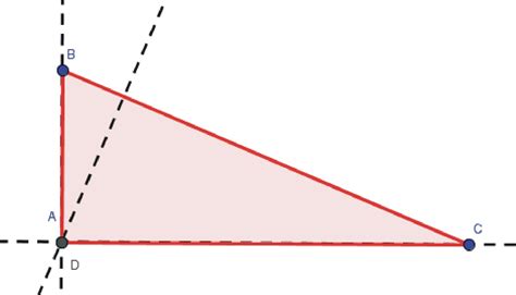 El triángulo y la Recta de Euler