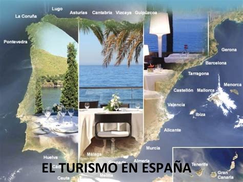 El turismo en España