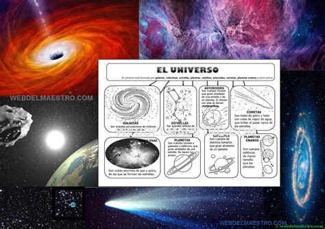 El Universo Dossier con imágenes y actividades Web del ...