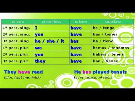 El verbo to have del inglés. Haber y tener   YouTube