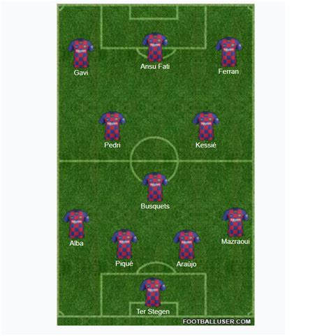 El XI que espera tener Xavi para el Barça de la 2022/2023 | Fichajes.net
