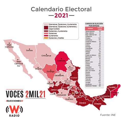 Elecciones 2021 Mexico : Elecciones A Gobernador 2021 Morena Aventaja ...