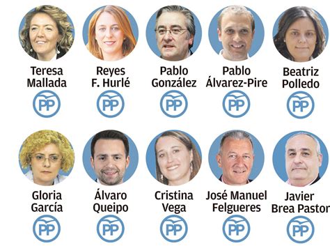 Elecciones en Asturias: El PSOE gana con holgura, el PP resiste, Cs no ...