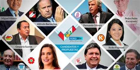 Elecciones en Perú: Entre ocho opciones se decide futuro ...